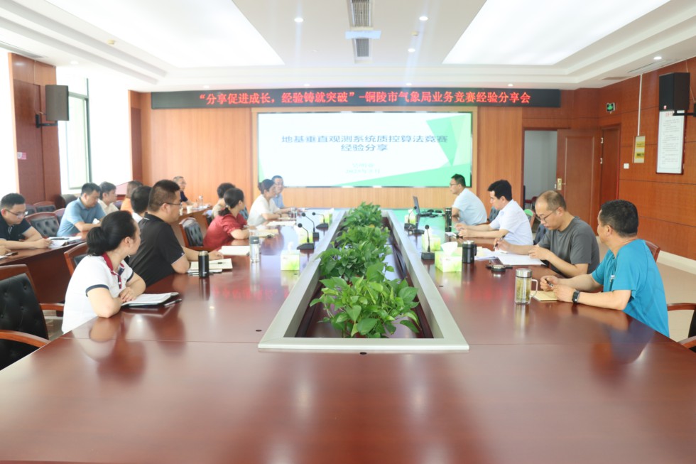 3.市氣象局開展青年理論學習小組專題學習會.JPG